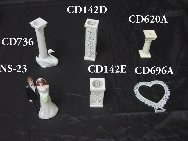 Click for Next Item